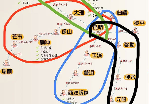 芒市-瑞丽-腾冲-昆明9日游