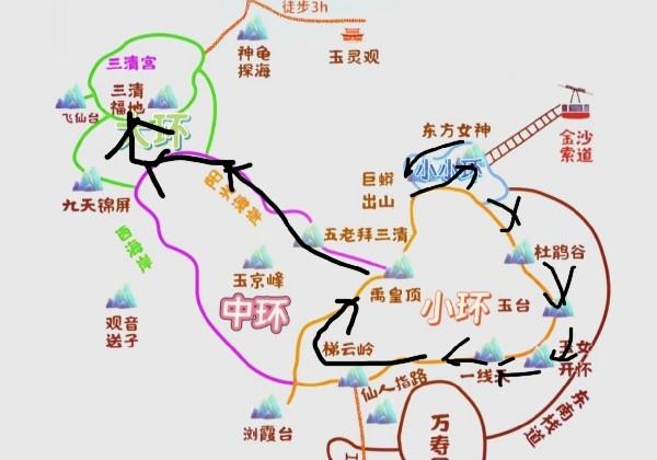 三清山一日游