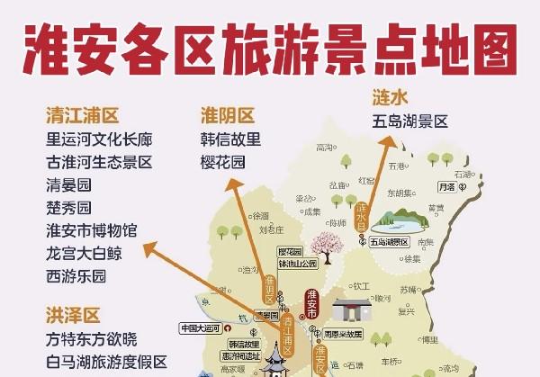 淮安