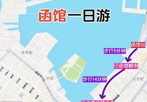 函馆一日游