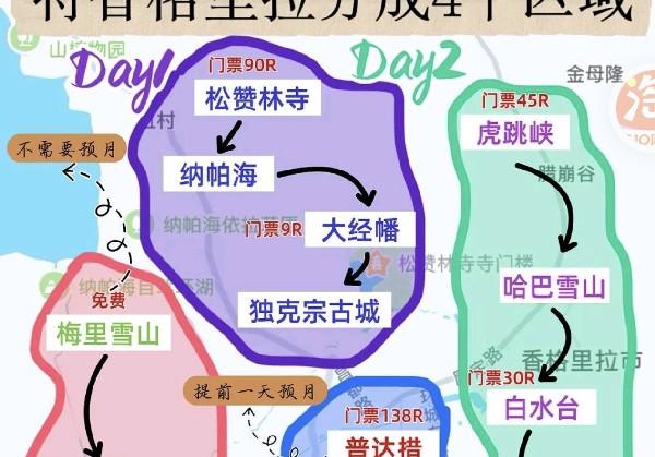 香格里拉