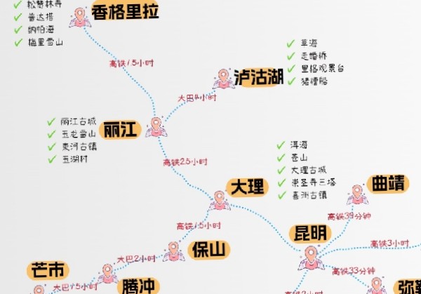 云南1