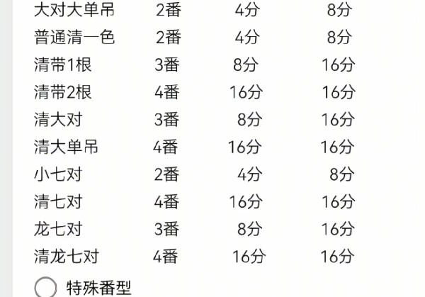 喀什