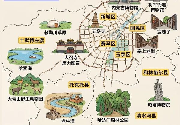呼和浩特