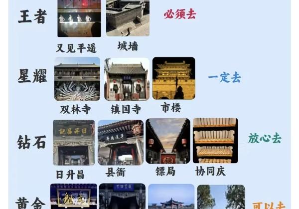 平遥古城