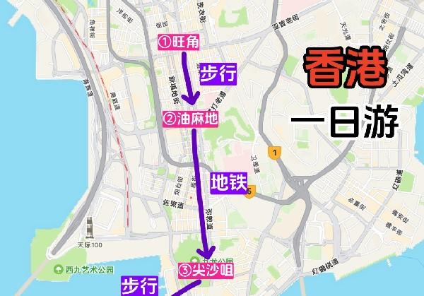 香港一日游