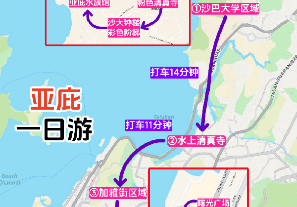 亚庇市区一日游
