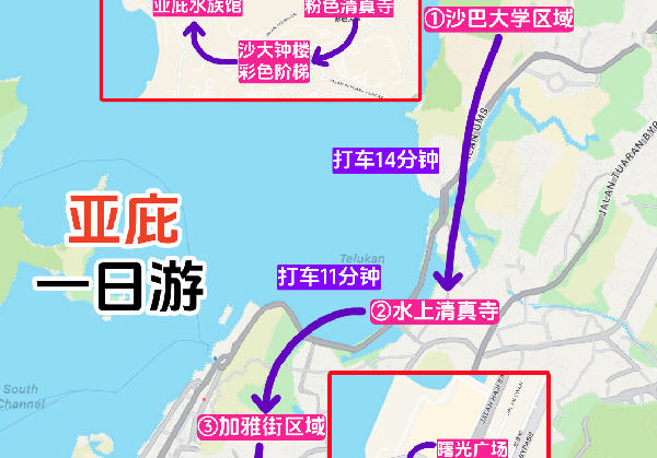 亚庇市区一日游