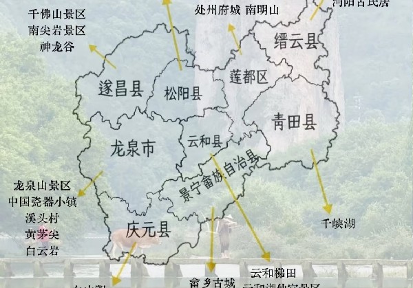 丽水自驾