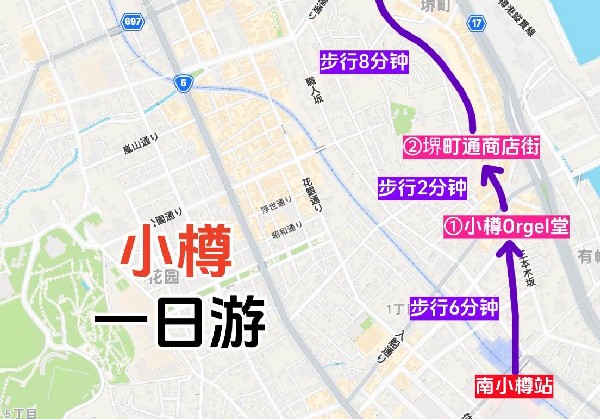 小樽一日游