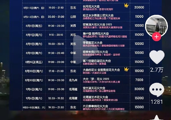 日本大板