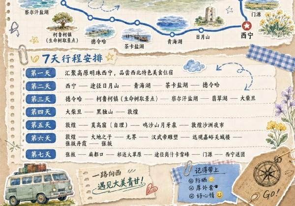 青甘大环线