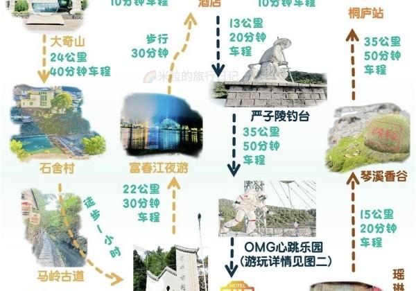 桐庐