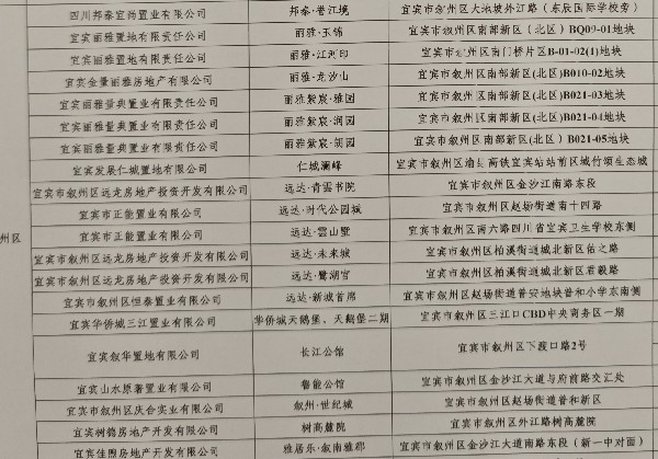 宜宾