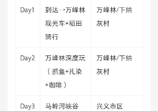 兴义游