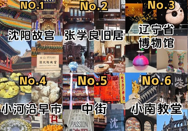 沈阳