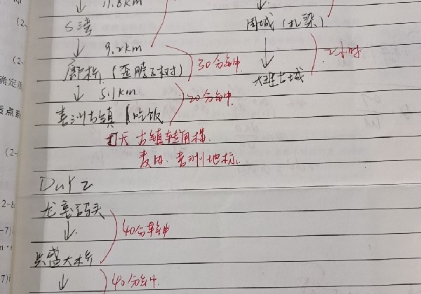 香格里拉