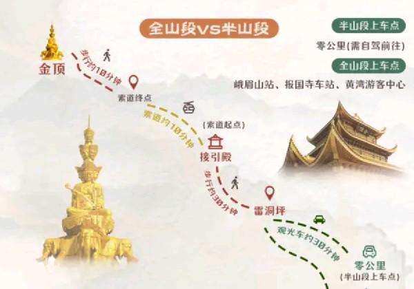 峨眉山