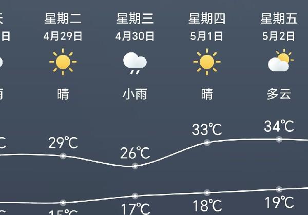 25丽水无车两日游（莲都区—云和梯田）