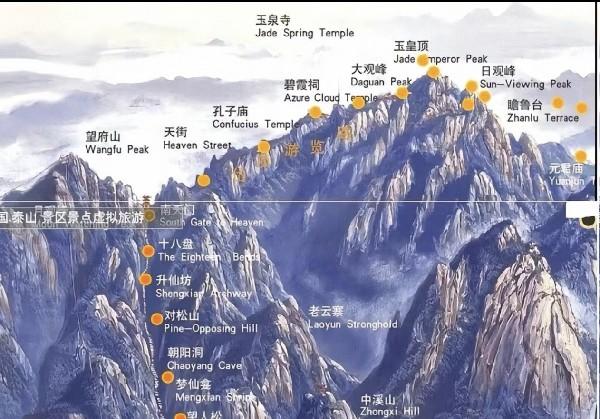 山东，泰安站，泰山