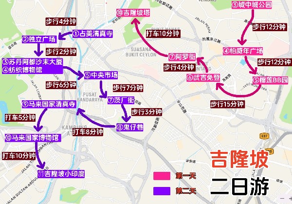 吉隆坡二日游～修订版