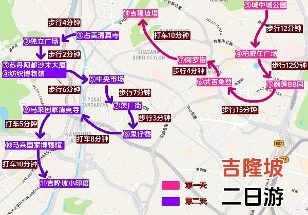 吉隆坡二日游～修订版