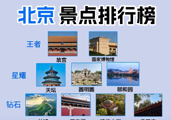 北京